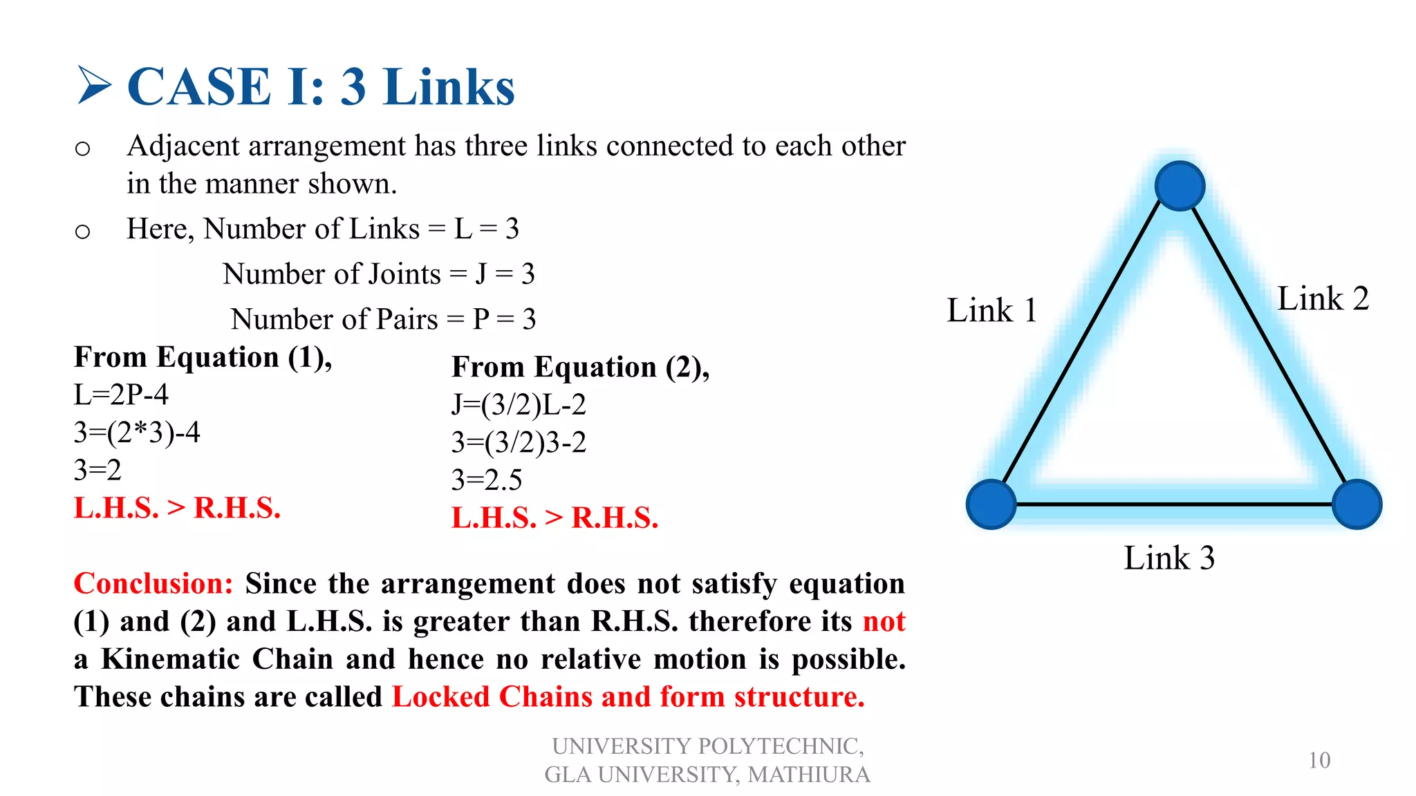  CASE I: 3 Links
o Adjacent arrangement has three links connected to each other
in the manner shown.
o Here, Number of Links = L = 3
Number of Joints = J = 3
Number of Pairs = P = 3
From Equation (1),
L=2P-4
3=(2*3)-4
3=2
L.H.S. > R.H.S.
Conclusion: Since the arrangement does not satisfy equation
(1) and (2) and L.H.S. is greater than R.H.S. therefore its not
a Kinematic Chain and hence no relative motion is possible.
These chains are called Locked Chains and form structure.
UNIVERSITY POLYTECHNIC,
GLA UNIVERSITY, MATHIURA
10
Link 1
Link 3
Link 2
From Equation (2),
J=(3/2)L-2
3=(3/2)3-2
3=2.5
L.H.S. > R.H.S.
 