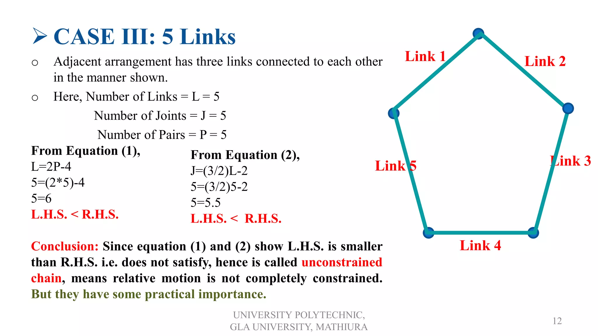UNIVERSITY POLYTECHNIC,
GLA UNIVERSITY, MATHIURA
12
 CASE III: 5 Links
o Adjacent arrangement has three links connected to each other
in the manner shown.
o Here, Number of Links = L = 5
Number of Joints = J = 5
Number of Pairs = P = 5
From Equation (1),
L=2P-4
5=(2*5)-4
5=6
L.H.S. < R.H.S.
Conclusion: Since equation (1) and (2) show L.H.S. is smaller
than R.H.S. i.e. does not satisfy, hence is called unconstrained
chain, means relative motion is not completely constrained.
But they have some practical importance.
Link 1
Link 3
Link 4
Link 2
From Equation (2),
J=(3/2)L-2
5=(3/2)5-2
5=5.5
L.H.S. < R.H.S.
Link 5
 