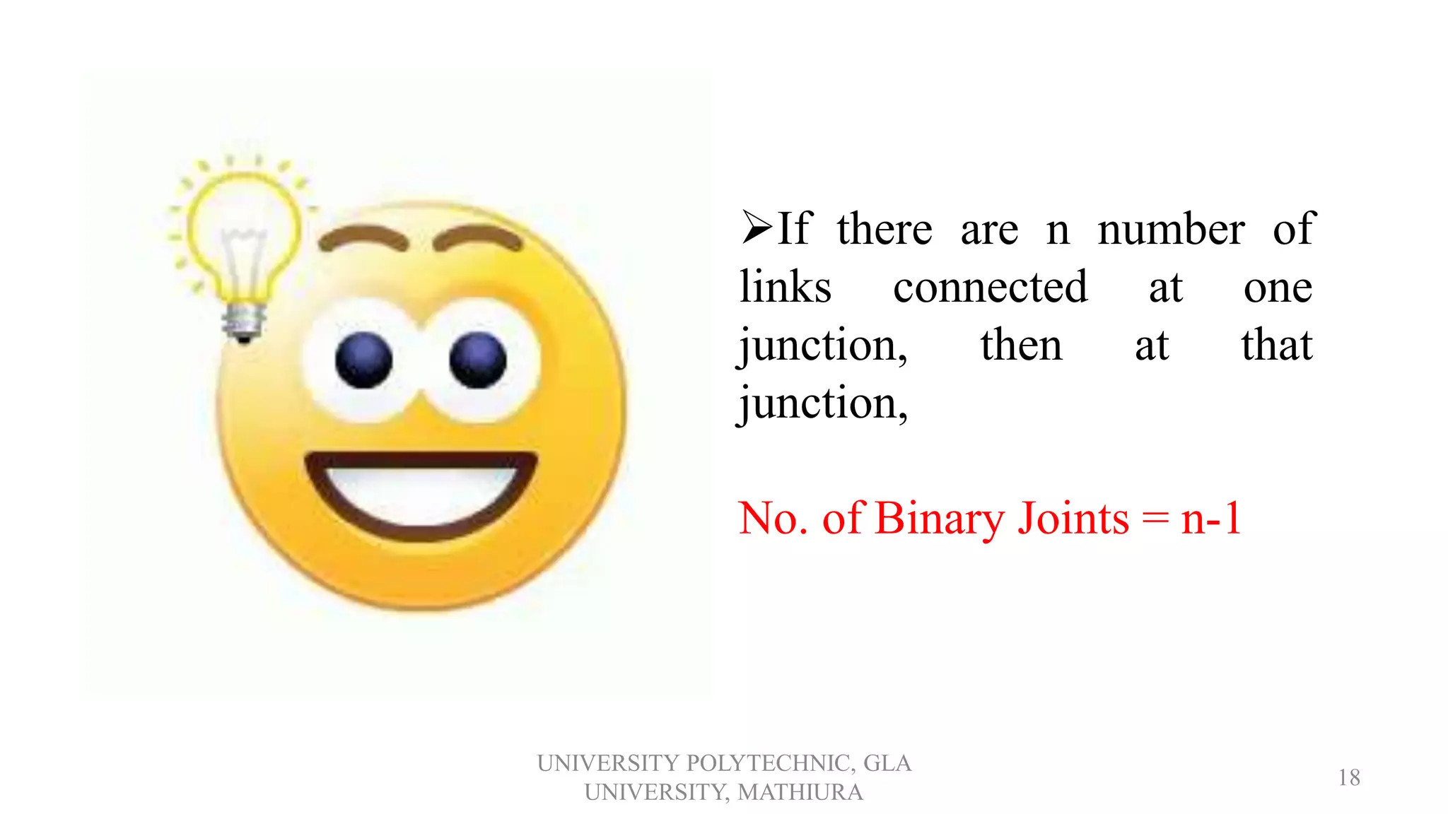 UNIVERSITY POLYTECHNIC, GLA
UNIVERSITY, MATHIURA
18
If there are n number of
links connected at one
junction, then at that
junction,
No. of Binary Joints = n-1
 