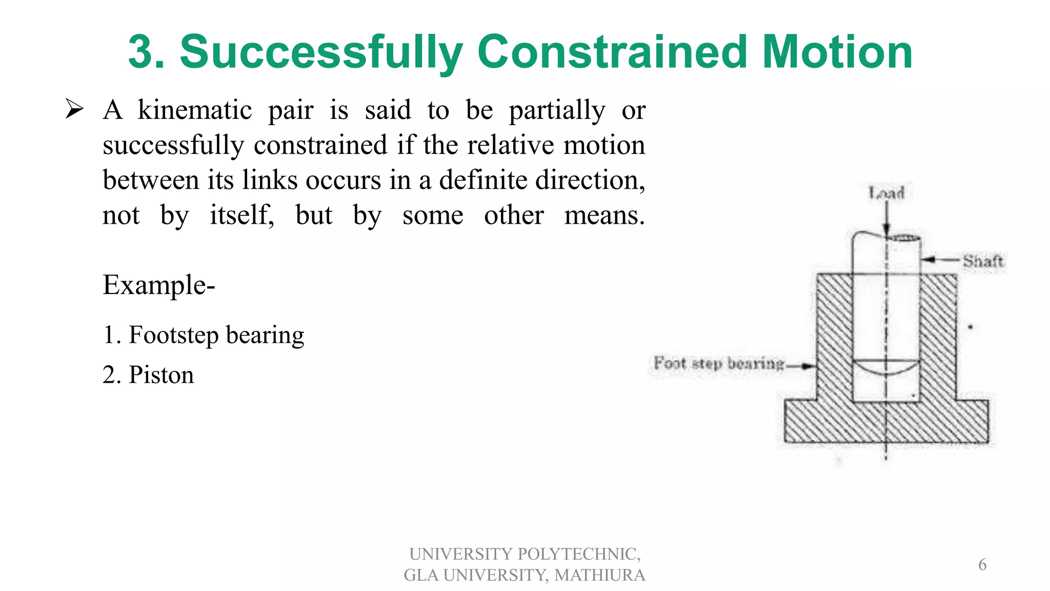 3. Successfully Constrained Motion
 A kinematic pair is said to be partially or
successfully constrained if the relative motion
between its links occurs in a definite direction,
not by itself, but by some other means.
Example-
1. Footstep bearing
2. Piston
UNIVERSITY POLYTECHNIC,
GLA UNIVERSITY, MATHIURA
6
 