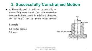 Dme 5201 tom lecture 3 4 constrained motion, types of joints, kutzback ...