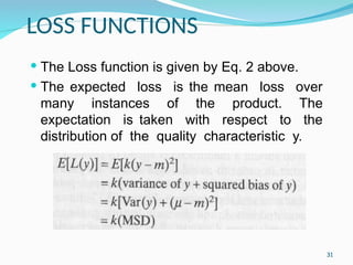 Comprehensive Overview of Taguchi Loss Function and Quality Engineering ...