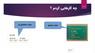 ارائه امیرحسین ثقه الاسلامی در چهاردهمین دورهمی درمسیر بازاریابی دیجیتال Slide 6