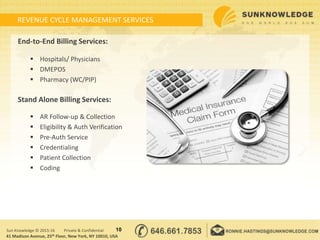 REVENUE CYCLE MANAGEMENT SERVICES
10Sun Knowledge © 2015-16 Private & Confidential
41 Madison Avenue, 25th Floor, New York, NY 10010, USA
End-to-End Billing Services:
 Hospitals/ Physicians
 DMEPOS
 Pharmacy (WC/PIP)
Stand Alone Billing Services:
 AR Follow-up & Collection
 Eligibility & Auth Verification
 Pre-Auth Service
 Credentialing
 Patient Collection
 Coding
 