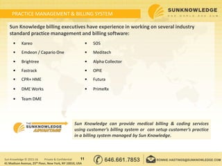 PRACTICE MANAGEMENT & BILLING SYSTEM
11Sun Knowledge © 2015-16 Private & Confidential
41 Madison Avenue, 25th Floor, New York, NY 10010, USA
Sun Knowledge billing executives have experience in working on several industry
standard practice management and billing software:
Sun Knowledge can provide medical billing & coding services
using customer’s billing system or can setup customer’s practice
in a billing system managed by Sun Knowledge.
 Kareo  SOS
 Emdeon / Capario One  Meditech
 Brightree  Alpha Collector
 Fastrack  OPIE
 CPR+ HME  Futura
 DME Works  PrimeRx
 Team DME
 