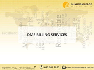 17Sun Knowledge © 2015-16 Private & Confidential
41 Madison Avenue, 25th Floor, New York, NY 10010, USA
DME BILLING SERVICES
 