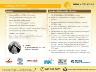 COMPANY OVERVIEW
Key Facts Awards, Affiliations & Certifications
2Sun Knowledge © 2015-16 Private & Confidential
 ‘Onshore /Offshore’ KPO & BPO services
 Serving US healthcare industry since 2007
 Robust & scalable infrastructure
 State-of-the-art technology and systems
 Highly skilled and trained staff with good
communication skills and in-depth knowledge of process
 Structured training, feedback and coaching
 HIPAA-HITECH compliant
 State-of-the-art office inbuilt with all redundancies –
power, infrastructure and others
 ISO 27001:2013 and ISO 9001:2008 certified
 CMMi-SVC implementation in progress under KPMG
guidance
 Member of NASSCOM, the Governing Industry body for
IT/ITES in India
 Awarded ‘Best Emerging BPO Company of the year 2010’
by The Economic Times, India
 Recognized as one of the foremost 'Emerging companies in
Eastern India' by NASSCOM in 2011
 Awarded Asia-wide “Healthcare BPO Provider of the Year”
at the Asia BPO Excellence Awards ceremony hosted by
Asia BPO Summit on 14th February 2013 in Mumbai, India
 Awarded the prestigious “Outsourcing Service Provider of
the Year” award in the Asian Outsourcing Excellence
Awards ceremony hosted by CMO Asia on 1st August 2013
in Singapore
 Awarded “Highest New Job Creator (IT/ITES)” by STPI
(Software Technology Parks of India) on 3rd December 2015
41 Madison Avenue, 25th Floor, New York, NY 10010, USA
Office at
41 Madison Avenue, 25th Floor,
New York, NY 10010
 