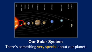Our Solar System
 