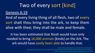 https://www.gotquestions.org/Noahs-ark-animals.html •
https://answersingenesis.org/noahs-ark/how-could-noah-fit-the-animals-on-the-ark-and-care-for-them/ •
https://creation.com/how-did-all-the-animals-fit-on-noahs-ark
 