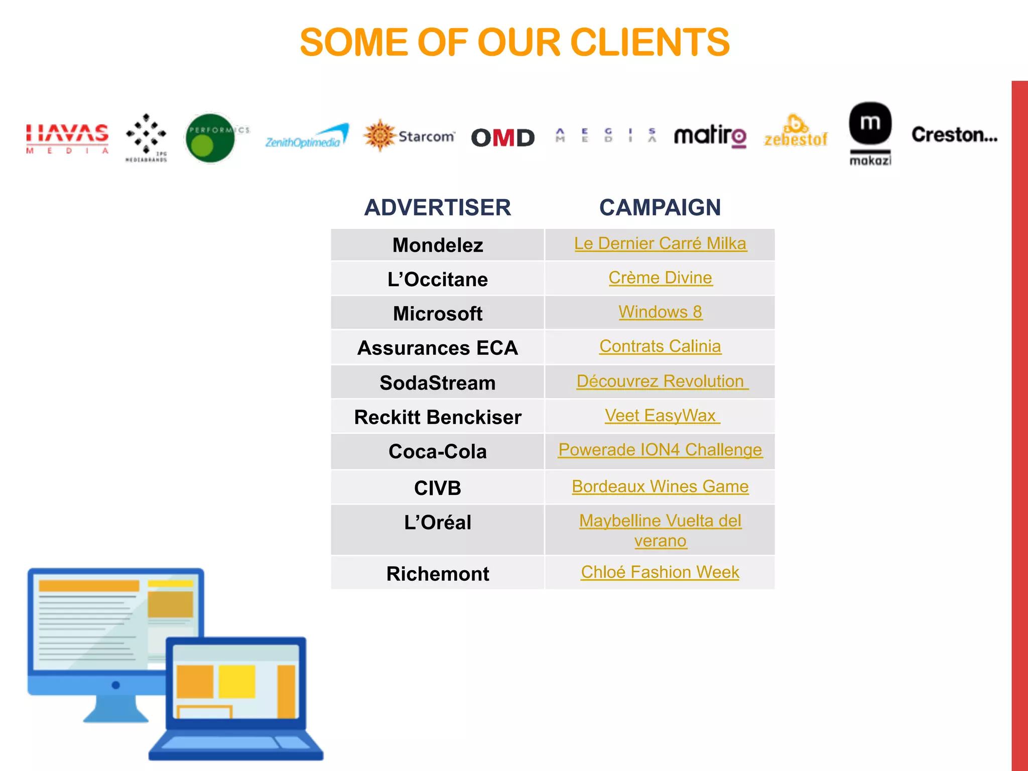 SOME OF OUR CLIENTS
ADVERTISER CAMPAIGN
Mondelez Le Dernier Carré Milka
L’Occitane Crème Divine
Microsoft Windows 8
Assurances ECA Contrats Calinia
SodaStream Découvrez Revolution
Reckitt Benckiser Veet EasyWax
Coca-Cola Powerade ION4 Challenge
CIVB Bordeaux Wines Game
L’Oréal Maybelline Vuelta del
verano
Richemont Chloé Fashion Week
 