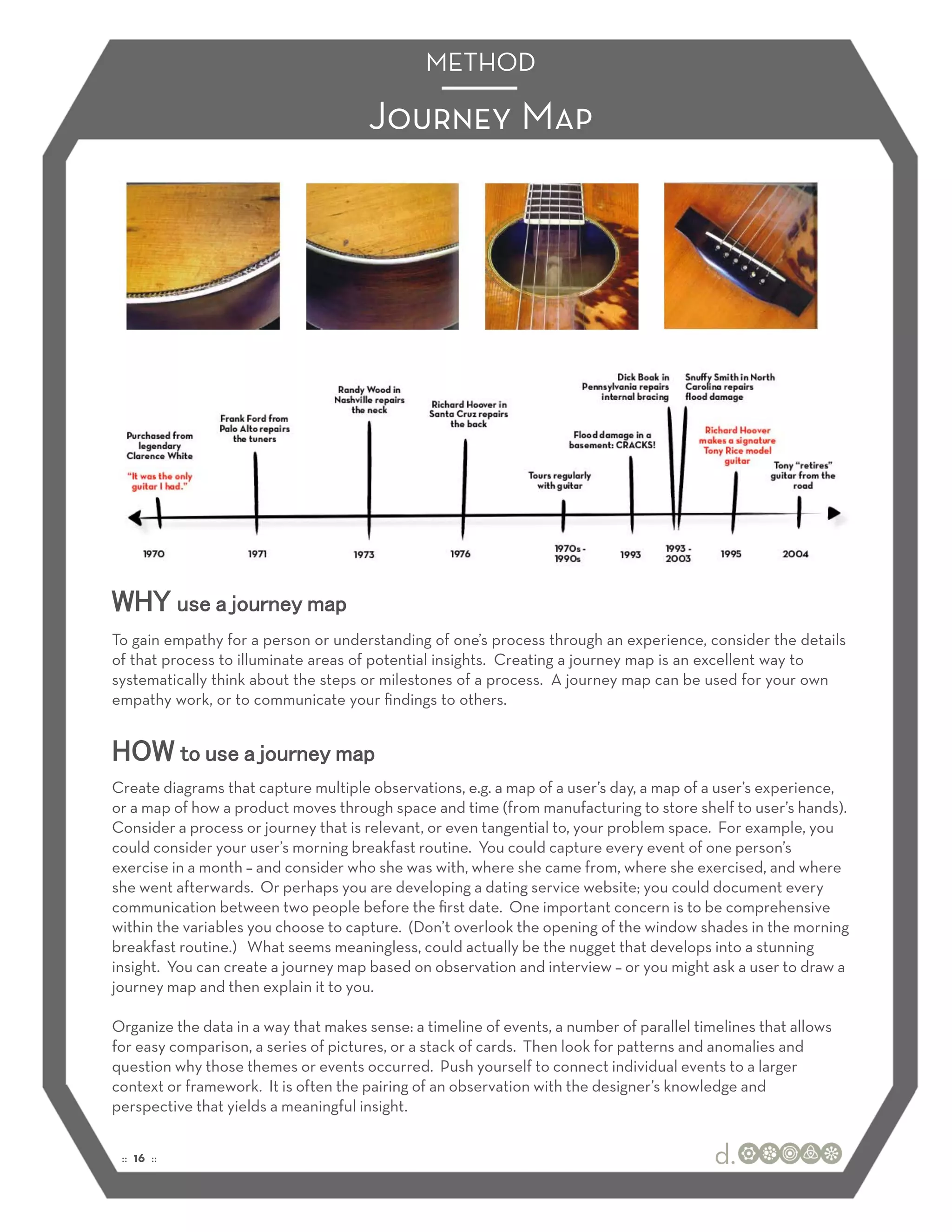 METHOD

                                      Journey Map




WHY use a journey map
To gain empathy for a person or understanding of one’s process through an experience, consider the details
of that process to illuminate areas of potential insights. Creating a journey map is an excellent way to
systematically think about the steps or milestones of a process. A journey map can be used for your own
empathy work, or to communicate your ﬁndings to others.


HOW to use a journey map
Create diagrams that capture multiple observations, e.g. a map of a user’s day, a map of a user’s experience,
or a map of how a product moves through space and time (from manufacturing to store shelf to user’s hands).
Consider a process or journey that is relevant, or even tangential to, your problem space. For example, you
could consider your user’s morning breakfast routine. You could capture every event of one person’s
exercise in a month – and consider who she was with, where she came from, where she exercised, and where
she went afterwards. Or perhaps you are developing a dating service website; you could document every
communication between two people before the ﬁrst date. One important concern is to be comprehensive
within the variables you choose to capture. (Don’t overlook the opening of the window shades in the morning
breakfast routine.) What seems meaningless, could actually be the nugget that develops into a stunning
insight. You can create a journey map based on observation and interview – or you might ask a user to draw a
journey map and then explain it to you.

Organize the data in a way that makes sense: a timeline of events, a number of parallel timelines that allows
for easy comparison, a series of pictures, or a stack of cards. Then look for patterns and anomalies and
question why those themes or events occurred. Push yourself to connect individual events to a larger
context or framework. It is often the pairing of an observation with the designer’s knowledge and
perspective that yields a meaningful insight.


 :: 16 ::
 