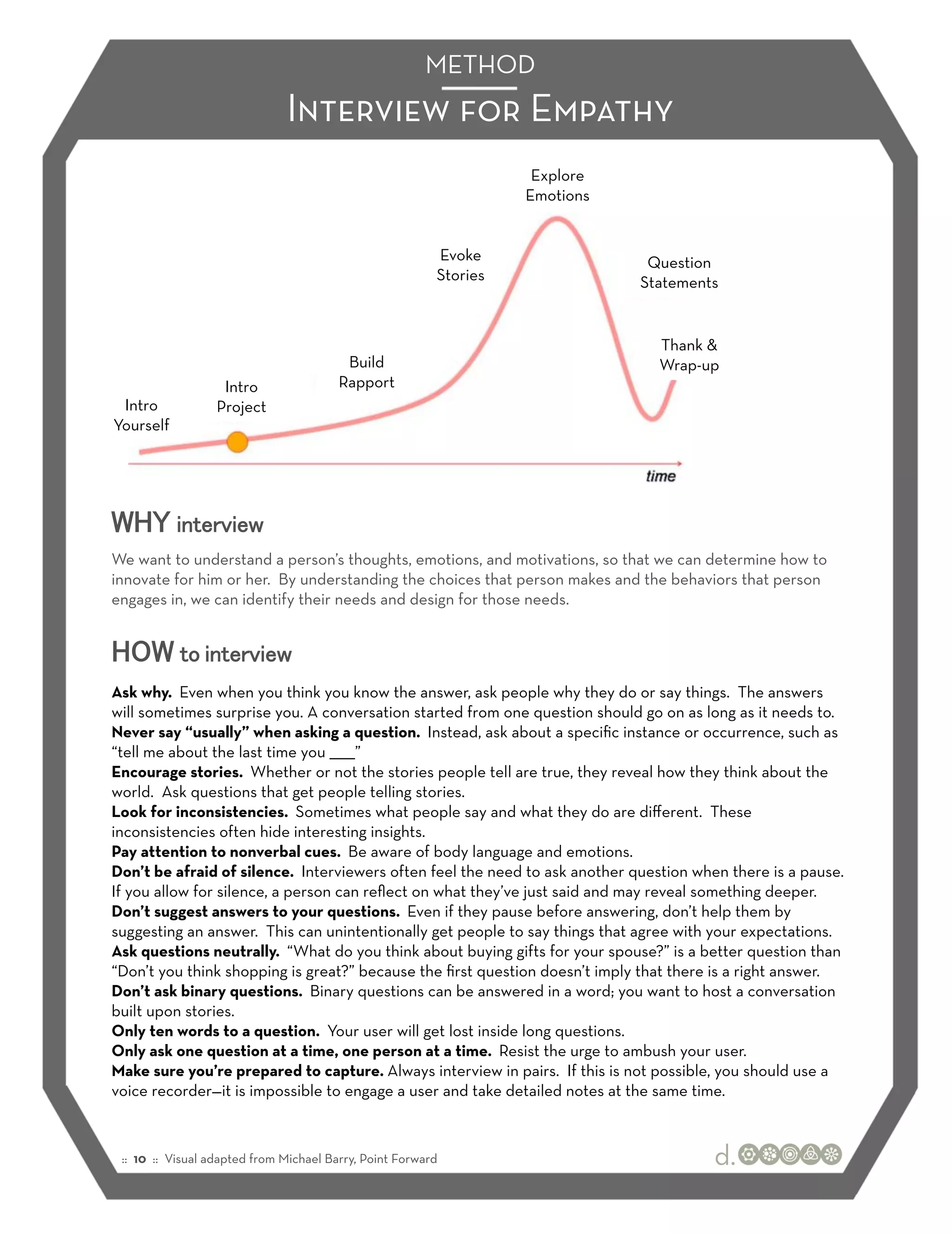 METHOD
                              Interview for Empathy
                                                                    Explore
                                                                   Emotions


                                                         Evoke                 Question
                                                         Stories              Statements


                                                                                Thank &
                                         Build                                  Wrap-up
                   Intro                Rapport
 Intro            Project
Yourself




WHY interview
We want to understand a person’s thoughts, emotions, and motivations, so that we can determine how to
innovate for him or her. By understanding the choices that person makes and the behaviors that person
engages in, we can identify their needs and design for those needs.


HOW to interview
Ask why. Even when you think you know the answer, ask people why they do or say things. The answers
will sometimes surprise you. A conversation started from one question should go on as long as it needs to.
Never say “usually” when asking a question. Instead, ask about a speciﬁc instance or occurrence, such as
“tell me about the last time you ______”
Encourage stories. Whether or not the stories people tell are true, they reveal how they think about the
world. Ask questions that get people telling stories.
Look for inconsistencies. Sometimes what people say and what they do are diﬀerent. These
inconsistencies often hide interesting insights.
Pay attention to nonverbal cues. Be aware of body language and emotions.
Don’t be afraid of silence. Interviewers often feel the need to ask another question when there is a pause.
If you allow for silence, a person can reﬂect on what they’ve just said and may reveal something deeper.
Don’t suggest answers to your questions. Even if they pause before answering, don’t help them by
suggesting an answer. This can unintentionally get people to say things that agree with your expectations.
Ask questions neutrally. “What do you think about buying gifts for your spouse?” is a better question than
“Don’t you think shopping is great?” because the ﬁrst question doesn’t imply that there is a right answer.
Don’t ask binary questions. Binary questions can be answered in a word; you want to host a conversation
built upon stories.
Only ten words to a question. Your user will get lost inside long questions.
Only ask one question at a time, one person at a time. Resist the urge to ambush your user.
Make sure you’re prepared to capture. Always interview in pairs. If this is not possible, you should use a
voice recorder—it is impossible to engage a user and take detailed notes at the same time.



 :: 10 :: Visual adapted from Michael Barry, Point Forward
 