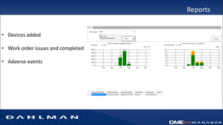 Reports
• Devices added
• Work order issues and completed
• Adverse events
 