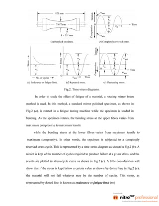 Fig.2. Time-stress diagrams.
In order to study the effect of fatigue of a material, a rotating mirror beam
method is used. In this method, a standard mirror polished specimen, as shown in
Fig.2 (a), is rotated in a fatigue testing machine while the specimen is loaded in
bending. As the specimen rotates, the bending stress at the upper fibres varies from
maximum compressive to maximum tensile
while the bending stress at the lower fibres varies from maximum tensile to
maximum compressive. In other words, the specimen is subjected to a completely
reversed stress cycle. This is represented by a time-stress diagram as shown in Fig.2 (b). A
record is kept of the number of cycles required to produce failure at a given stress, and the
results are plotted in stress-cycle curve as shown in Fig.2 (c). A little consideration will
show that if the stress is kept below a certain value as shown by dotted line in Fig.2 (c),
the material will not fail whatever may be the number of cycles. This stress, as
represented by dotted line, is known as endurance or fatigue limit (σe)
 