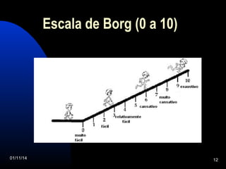 Escala de Borg (0 a 10) 
01/11/14 12 
 