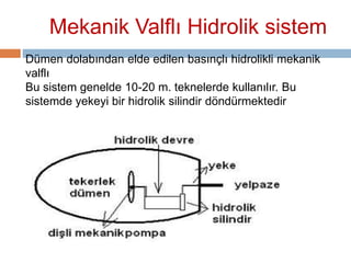 Mekanik Valflı Hidrolik sistem 
Dümen dolabından elde edilen basınçlı hidrolikli mekanik 
valflı 
Bu sistem genelde 10-20 m. teknelerde kullanılır. Bu 
sistemde yekeyi bir hidrolik silindir döndürmektedir 
 