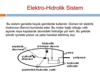 Elektro-Hidrolik Sistem 
Bu sistem genelde büyük gemilerde kullanılır. Dümen bir elektrik 
motoruna (Servo) kumanda eder. Bu motor bağlı olduğu valfı 
açarak veya kapatarak devredeki hidroliğe yol verir. Bu şeklide 
silindir içindeki piston ve yeke hareket ettirilmiş olur. 
 