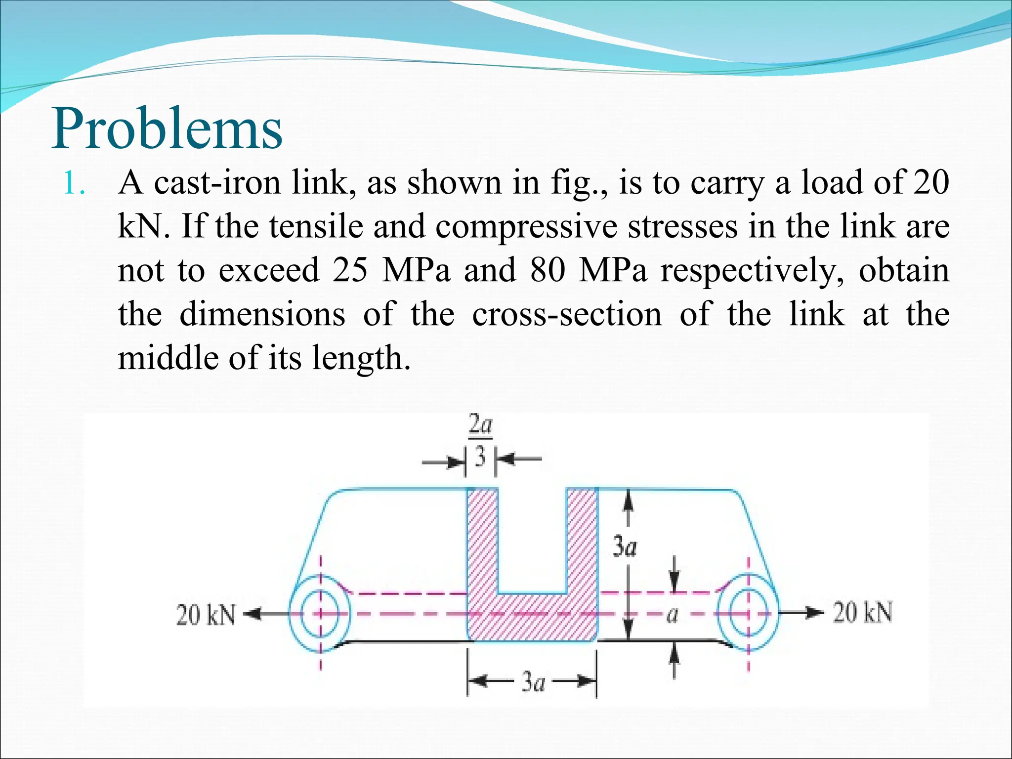 Problems
1. A cast-iron link, as shown in fig., is to carry a load of 20
kN. If the tensile and compressive stresses in the link are
not to exceed 25 MPa and 80 MPa respectively, obtain
the dimensions of the cross-section of the link at the
middle of its length.
 