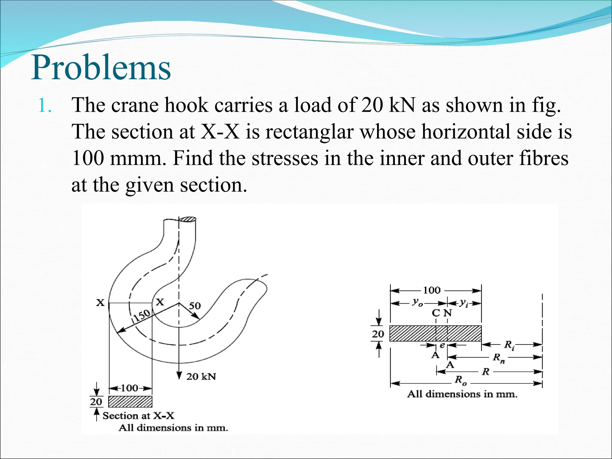Problems
1. The crane hook carries a load of 20 kN as shown in fig.
The section at X-X is rectanglar whose horizontal side is
100 mmm. Find the stresses in the inner and outer fibres
at the given section.
 