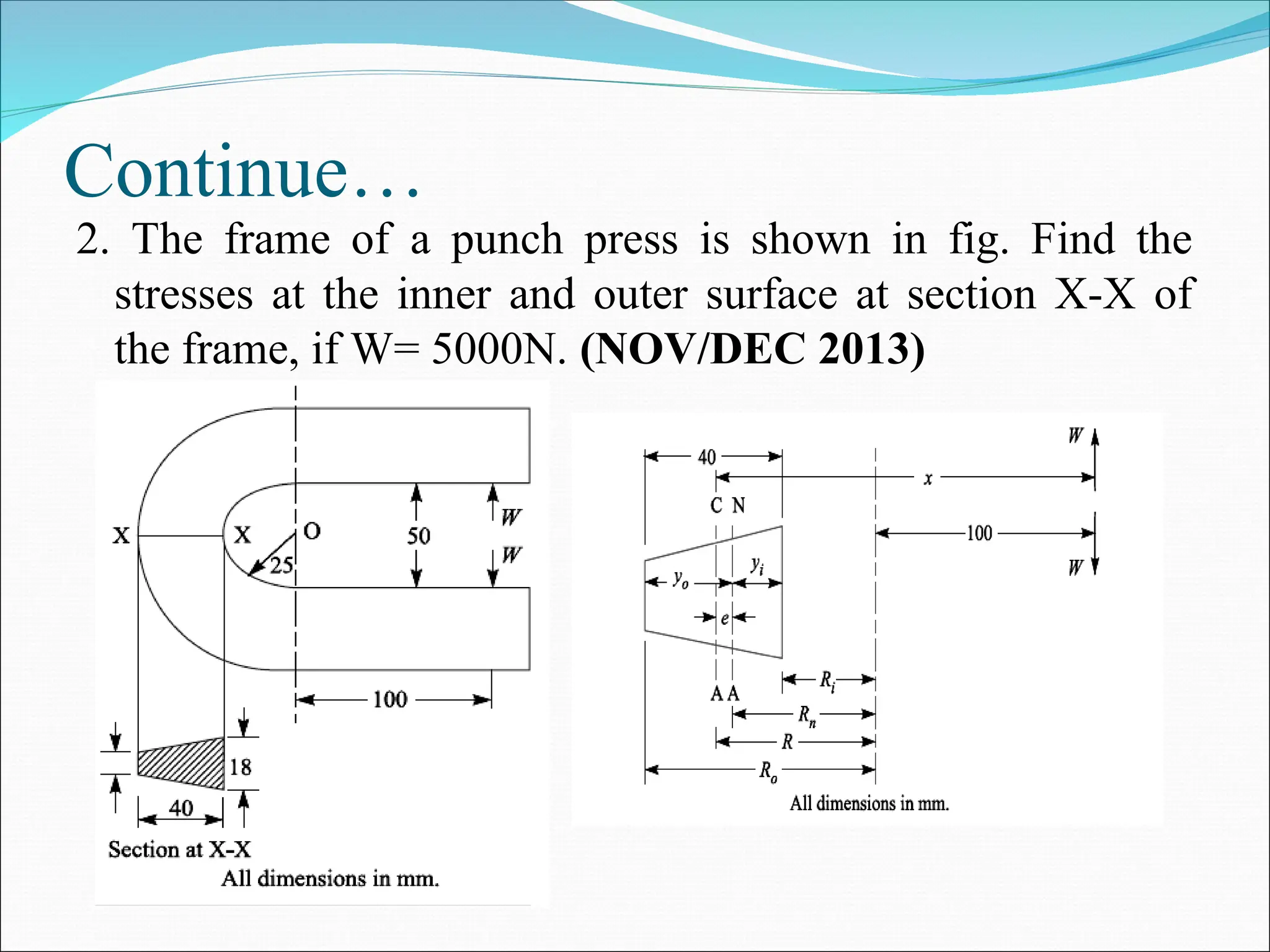 Continue…
2. The frame of a punch press is shown in fig. Find the
stresses at the inner and outer surface at section X-X of
the frame, if W= 5000N. (NOV/DEC 2013)
 