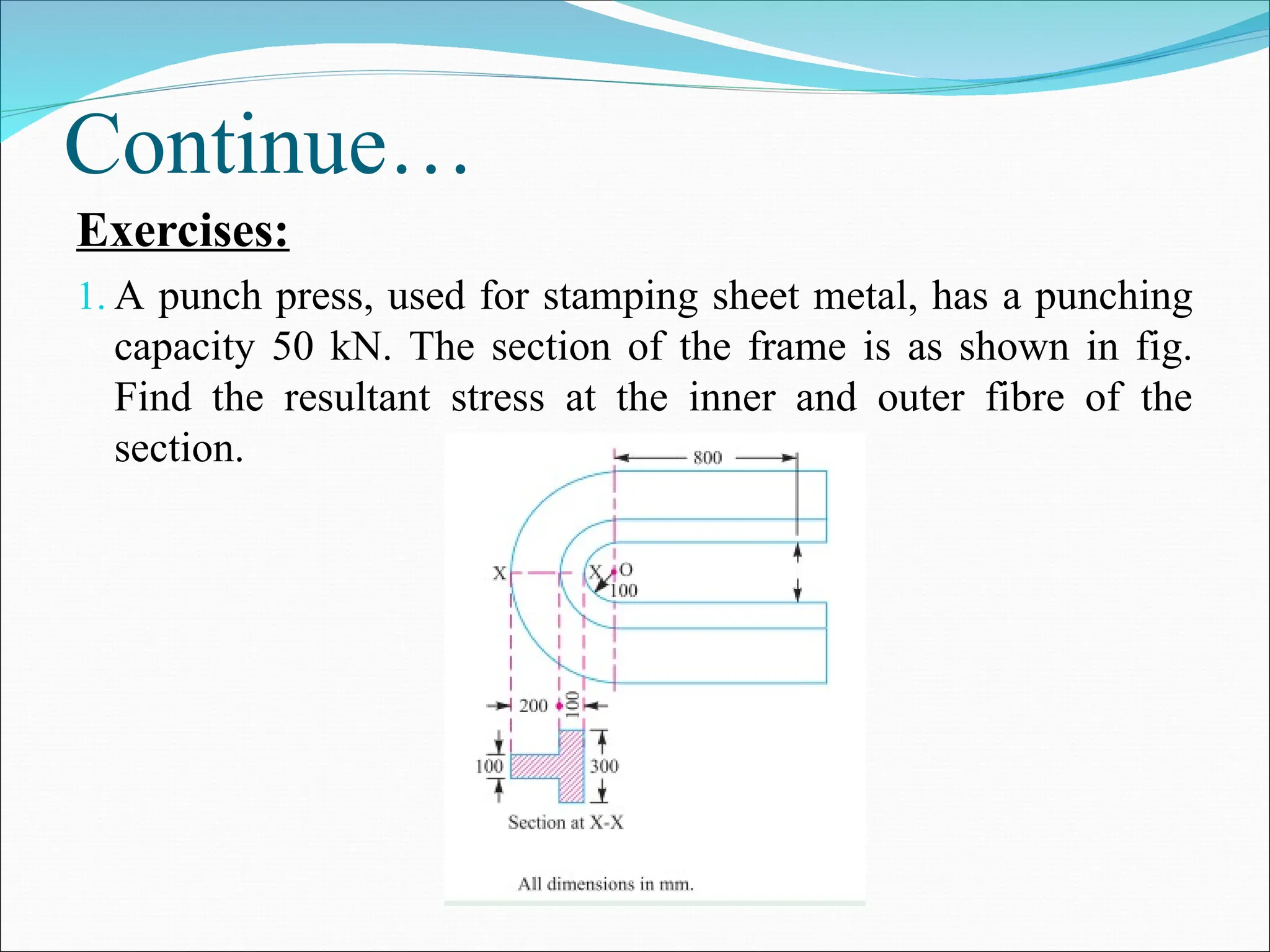 Continue…
Exercises:
1. A punch press, used for stamping sheet metal, has a punching
capacity 50 kN. The section of the frame is as shown in fig.
Find the resultant stress at the inner and outer fibre of the
section.
 
