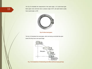 The Fig.13.4 illustrates the measurement of the spiral angle  of a spiral bevel gear.
Bevel gears most commonly have a pressure angle of 20o
, and spiral bevels usually
have a spiral angle  of 35o
.
Fig.13.5 Zero bevel gears
The Fig.13.5 illustrates Zero bevel gears, which are having curved teeth like spiral
bevels. But they have a zero spiral angle.
Fig. 13.6 Comparison of intersecting and offset shaft bevel type gearings
15
 