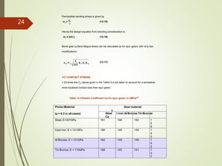 Permissible bending stress is given by
(13.15)b
[σ ]=
σe
s
Hence the design equation from bending consideration is,
σb ≤ [σb ] (13.16)
Bevel gear surface fatigue stress can be calculated as for spur gears, with only two
modifications.
H p V o m
Ft
σ =C K K K
bdI
(13.17)
13.7 CONTACT STRESS:
1.23 times the Cp values given in the Table13.4 are taken to account for a somewhat
more localized contact area than spur gears.
Table 13.4 Elastic Coefficient Cp for spur gears, in (MPa)0.5
s
Pinion Material
(µ = 0.3 in all cases)
Gear material
Steel
Ca
t iron Al Bronze Tin Bron ze
Steel,E=307GPa 191 166 162 1
5
8
Cast iron, E = 131GPa 166 149 149 1
4
5
Al Bronze, E = 121GPa 162 149 145 1
4
2
Tin Bronze, E = 110GPa 158 145 141 1
3
7
24
 