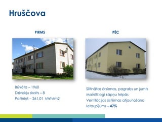 Daudzdzīvokļu dzīvojamās ēkas energoefektivitātes projekts. Nosacījumi un projekta realizācijas process.