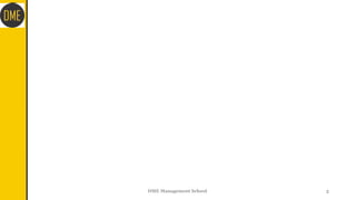 DME Template for Class Presentations (1) (4).pptx