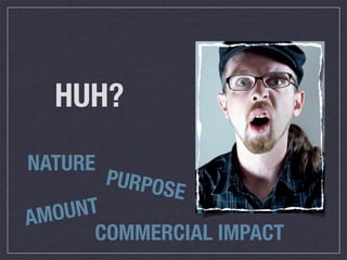 Digital Media Ethics & Royalty-Free Resources