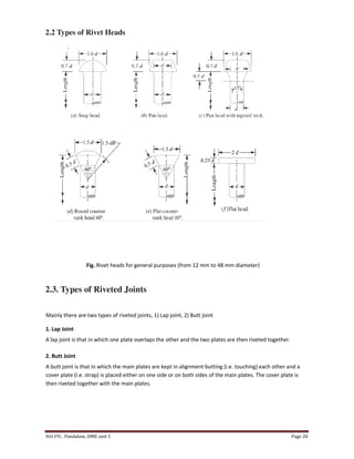 DME unit 1 notes 2021 rev for diploma mechanical engineering | PDF
