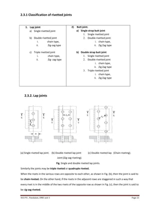 DME unit 1 notes 2021 rev for diploma mechanical engineering | PDF
