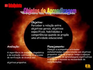 Objetivo:
                         Perceber a relação entre
                         objetivos gerais, objetivos
                         específicos, habilidades e
                         competências quando se propõe
                         uma atividade educacional.


Avaliação:                               Planejamento:
                                         Planejar e acompanhar atividades
A importância da avaliação diagnóstica   sistematizadas correlacionadas aos objetivos
e da avaliação continuada no processo    propostos, onde se propicie tempo e espaços
de verificação do alcance dos            para promoção de aprendizagens significativas
                                         e verificar o sucesso ou necessidade de
objetivos propostos.                     reformulações.
 