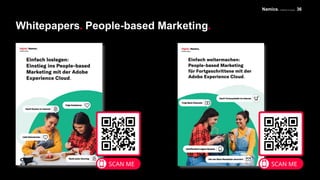 Namics. A Merkle Company
Whitepapers. People-based Marketing.
36
 