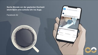 Namics. A Merkle Company
Sechs Monate vor der geplanten Hochzeit
sticht Björn eine schicke Uhr ins Auge.
Facebook Ad
 
