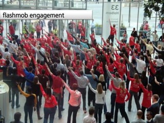 Trends 2010
flashmob engagement
   2010: Der Start des Beteiligungsbooms




         Mai 2009     copyright by cocodibu 2009   Seite 5
 