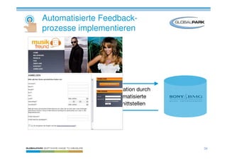 Automatisierte Feedback-
prozesse implementieren




                Integration durch
                 automatisierte
                  Schnittstellen




                                    34
 
