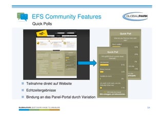 EFS Community Features
   Quick Polls




Teilnahme direkt auf Website
Echtzeitergebnisse
Bindung an das Panel-Portal durch Variation

                                              54
 