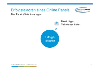 Erfolgsfaktoren eines Online Panels
Das Panel effizient managen

                                          Die richtigen
                                          Teilnehmer finden




                               Erfolgs-
                              faktoren




                                                              7
 