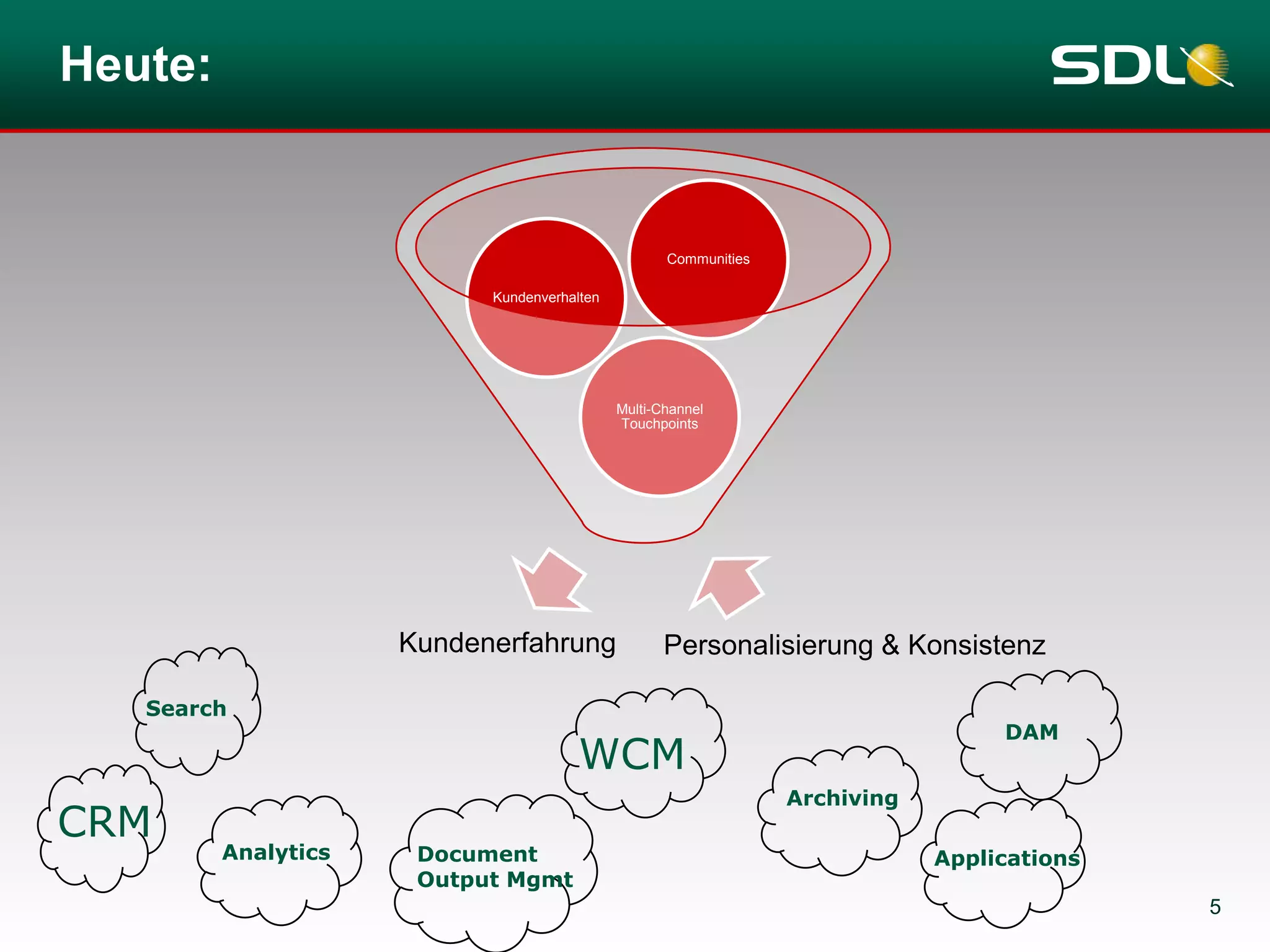 ERA Web 1.0 ??Content