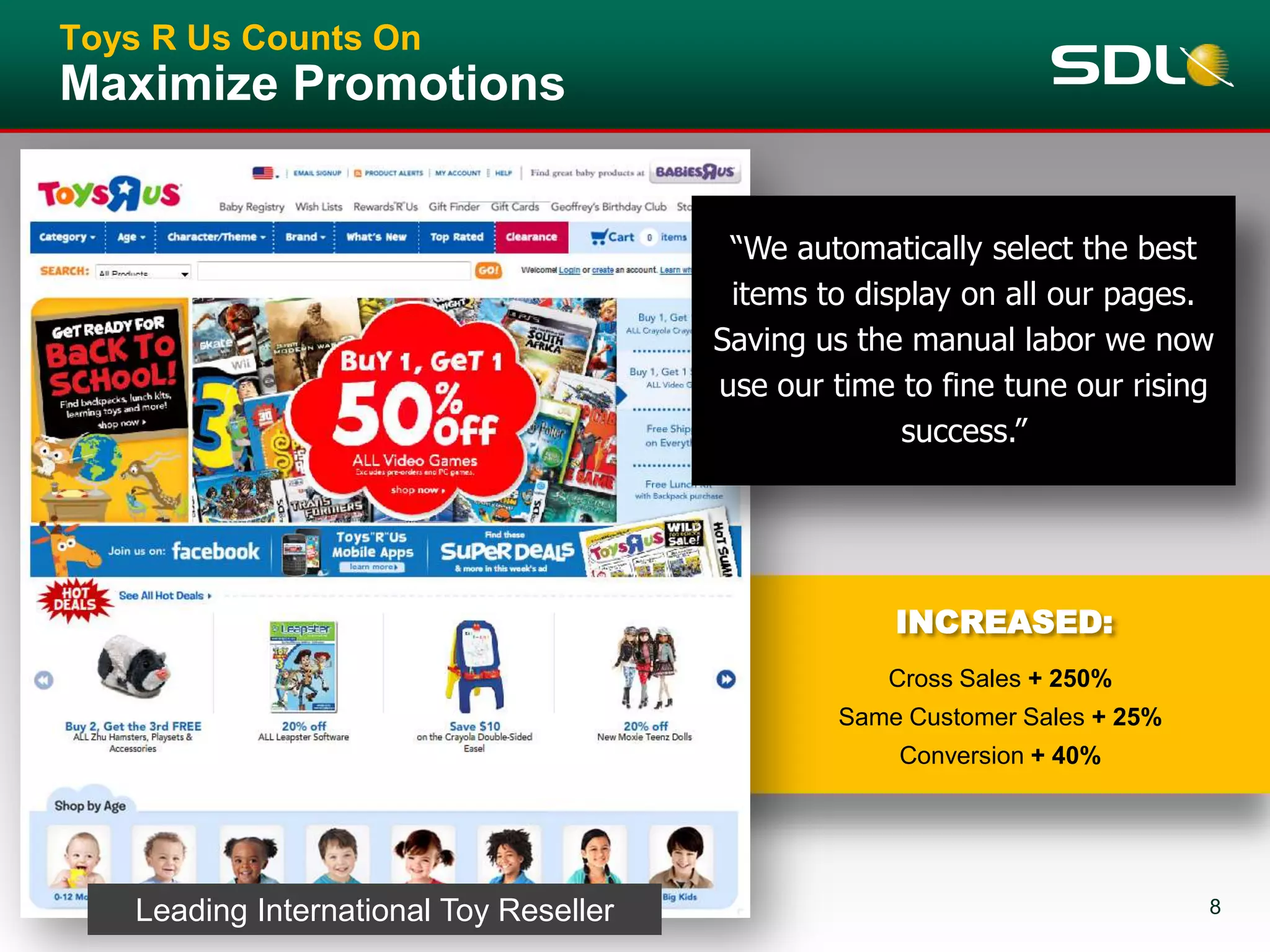WartungsmöglichkeitalsSchlüsselfaktorAutomatisiertePersonalisierungbringtEffizienz in ZeitPage basedsystems+340%Productivity+569%Productivity10 xFaster timeto marketEffortNo. of personalized pagesCopyright © 2010  SDL, Inc