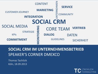 SOCIAL CRM IM UNTERNEHMENSBETRIEB
SPEAKER‘S CORNER DMEXCO
Thomas Tachilzik
Köln, 18.09.2013
SOCIAL CRM
UNTERNEHMEN
INTEGRA...