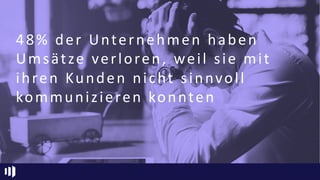 48% der Unternehmen haben
Umsätze verloren, weil sie mit
ihren Kunden nicht sinnvoll
kommunizieren konnten
 
