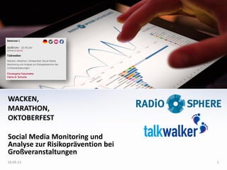 WACKEN,
MARATHON,
OKTOBERFEST
Social Media Monitoring und
Analyse zur Risikoprävention bei
Großveranstaltungen
18.09.13 1
 