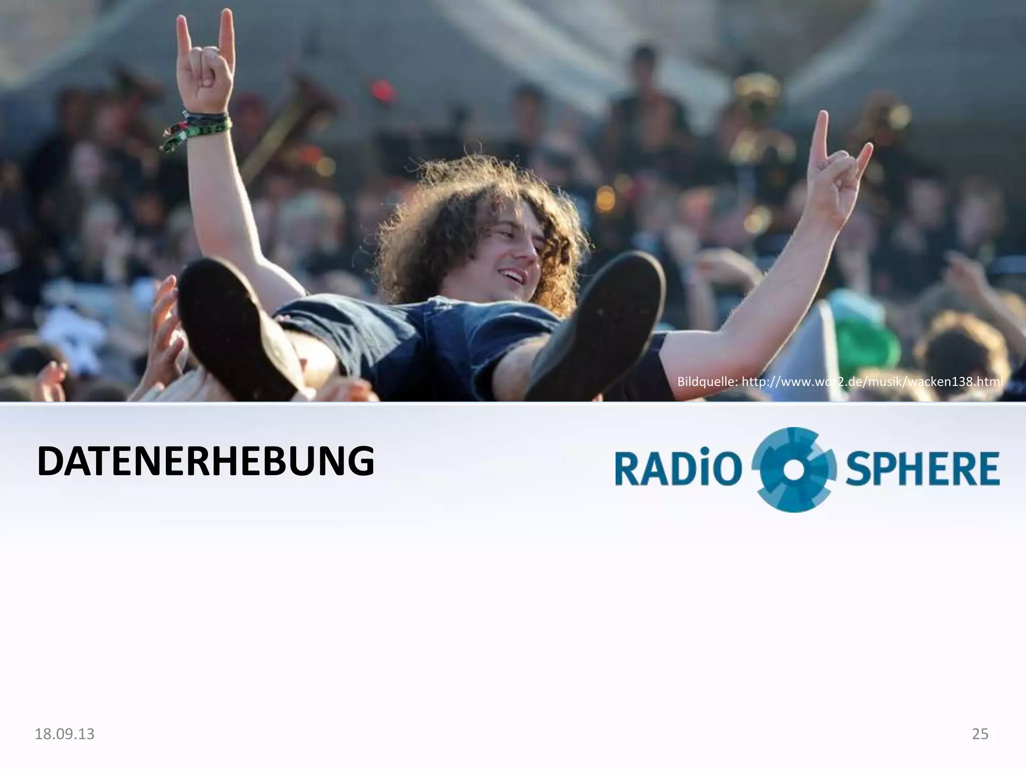 DATENERHEBUNG
Bildquelle: http://www.wdr2.de/musik/wacken138.html
18.09.13 25
 