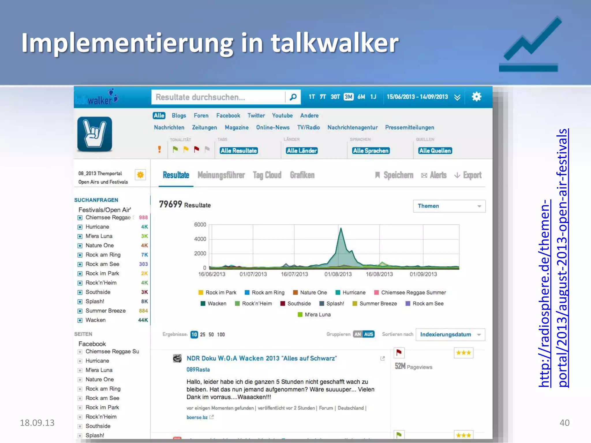 Implementierung in talkwalker
18.09.13 40
http://radiosphere.de/themen-
portal/2013/august-2013-open-air-festivals
 
