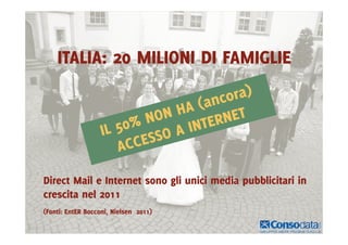 ITALIA: 20 MILIONI DI FAMIGLIE




Direct Mail e Internet sono gli unici media pubblicitari in
crescita nel 2011
(Fonti: EntER Bocconi, Nielsen 2011)
 