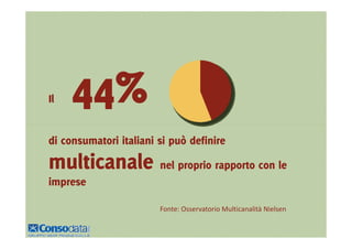 Il   44%
di consumatori italiani si può definire

multicanale nel proprio rapporto con le
imprese

                        Fonte: Osservatorio Multicanalità Nielsen
 