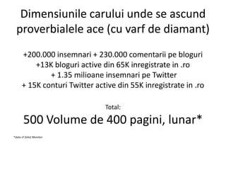 Dimensiunile carului unde se ascund
  proverbialele ace (cu varf de diamant)
      +200.000 insemnari + 230.000 comentarii...