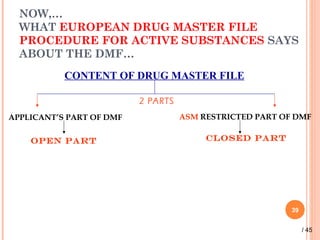 NOW,…
WHAT EUROPEAN DRUG MASTER FILE
PROCEDURE FOR ACTIVE SUBSTANCES SAYS
ABOUT THE DMF…
39
CONTENT OF DRUG MASTER FILE
APPLICANT’S PART OF DMF ASM RESTRICTED PART OF DMF
2 PARTS
OPEN PART CLOSED PART
/ 45
 